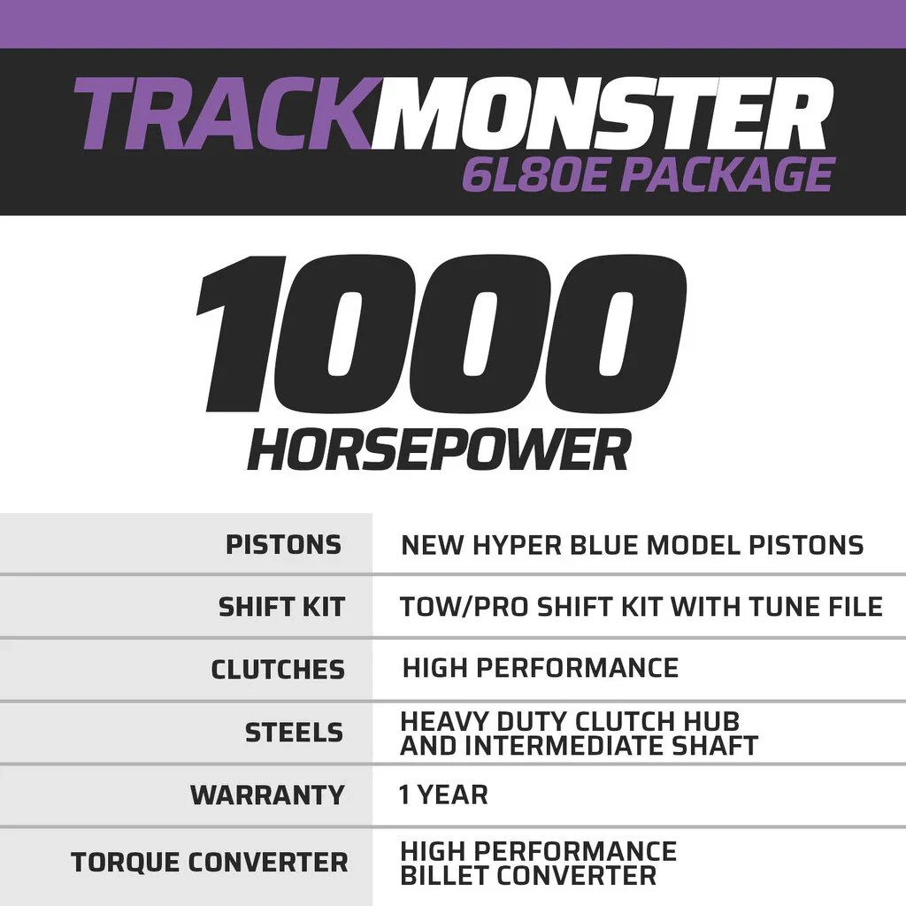 TrackMonster Chevy 6L80E Transmission and Torque Converter 2WD - Image 2